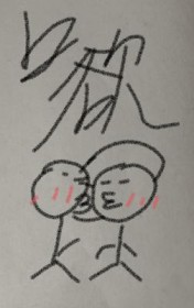 口欲期、肛欲期、性器期、潜伏期和青春期